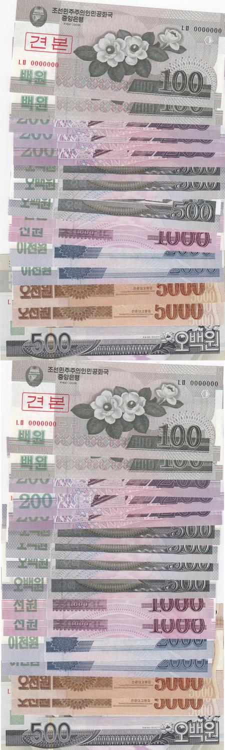 10000000 Yen In Dollars 10000000 New Taiwan Dollar To Japanese